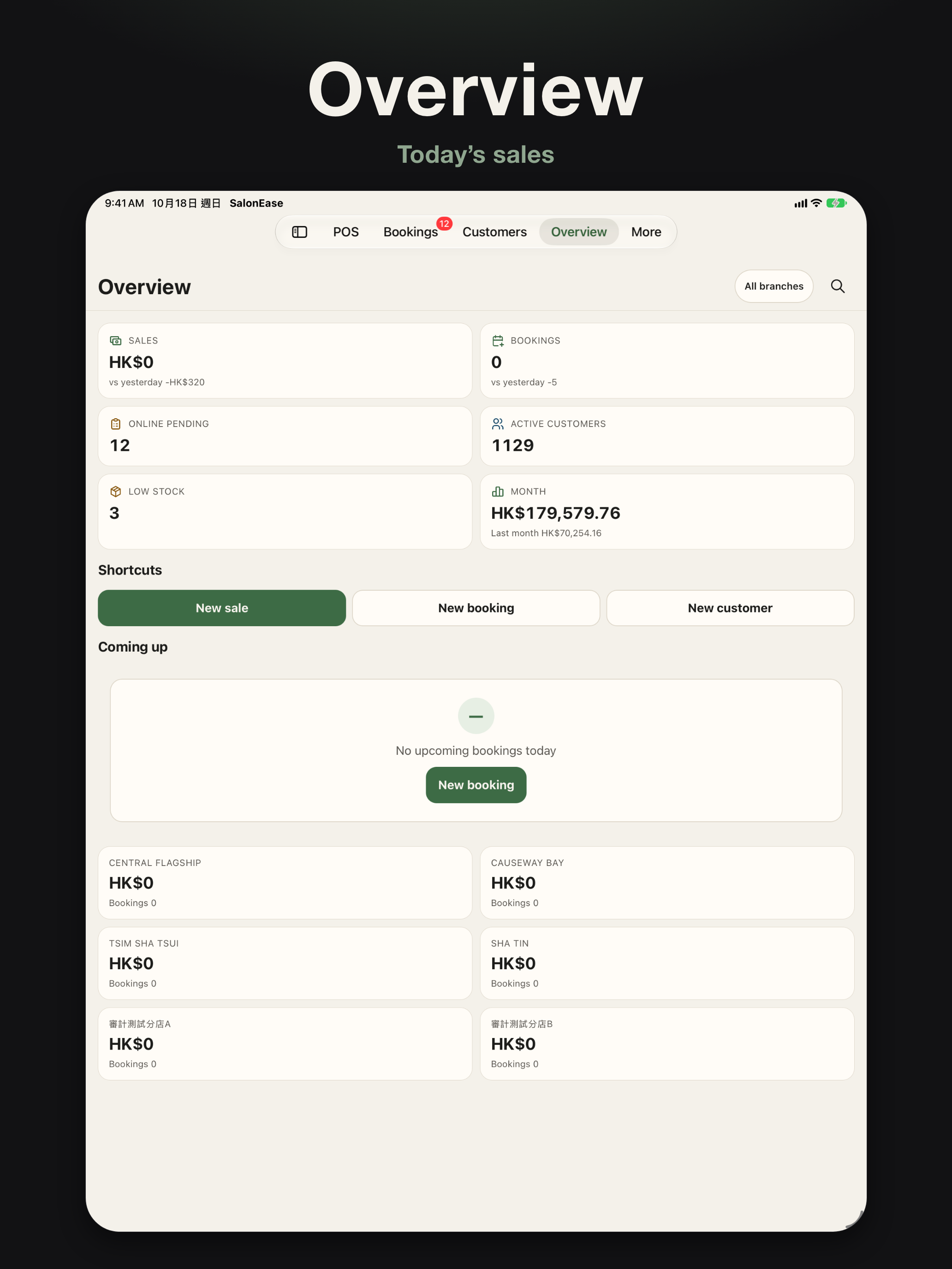 Overview — Staff app iPad store screenshots