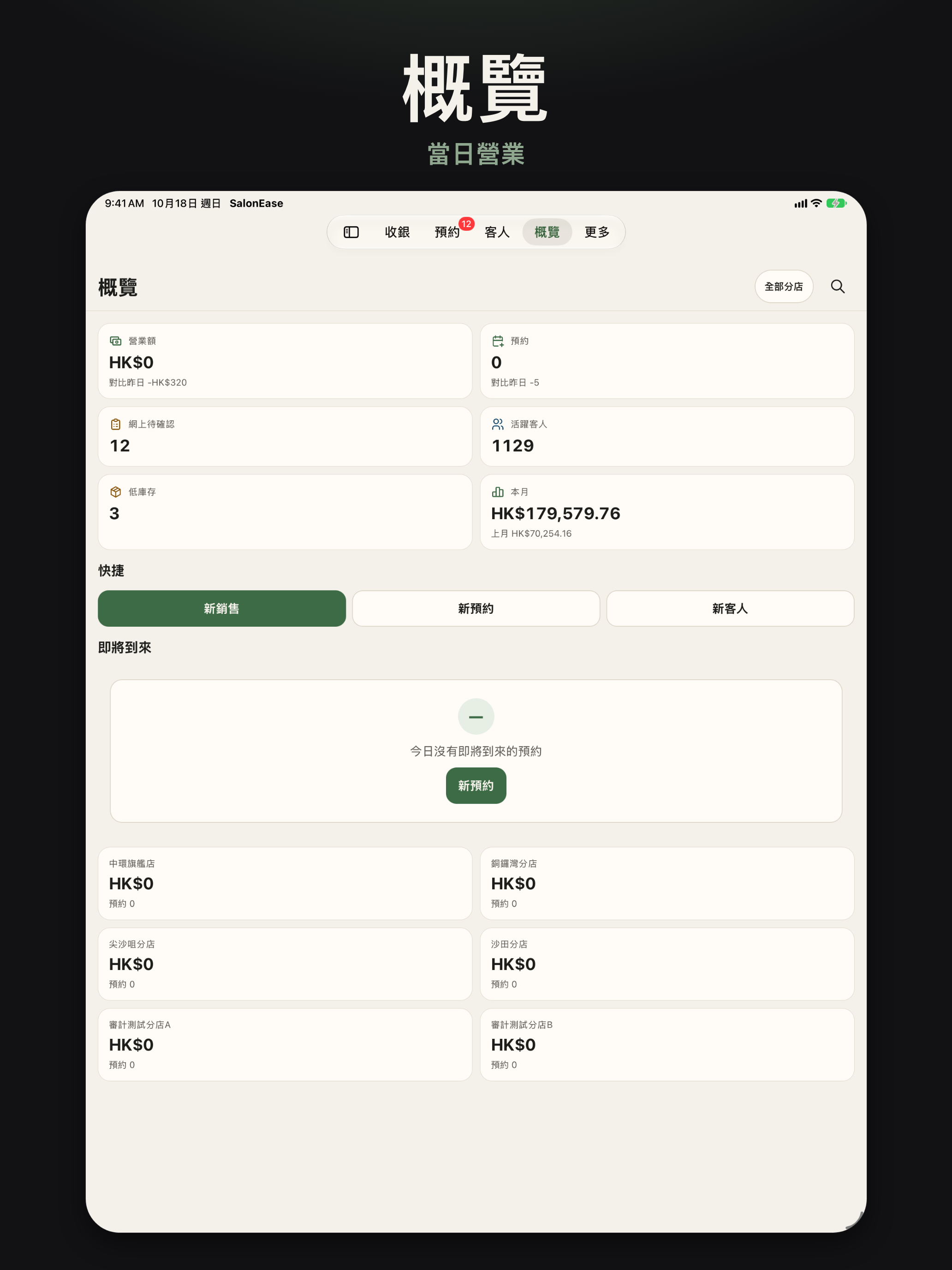 概覽畫面 — 員工 App iPad 商店截圖