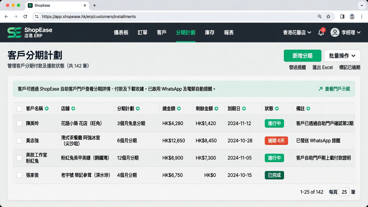 ShopEase 店舖管理系統後台總覽 - 多分店 POS 與續期功能