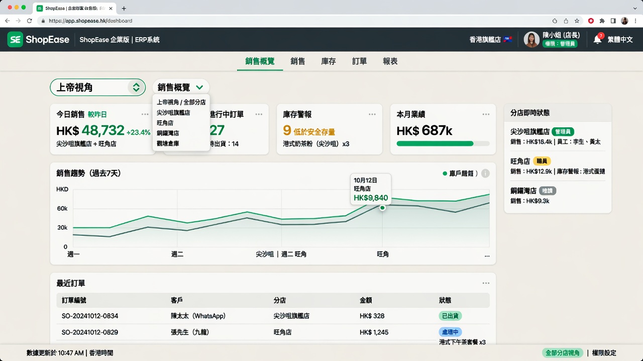 ShopEase 鍵盤快捷操作