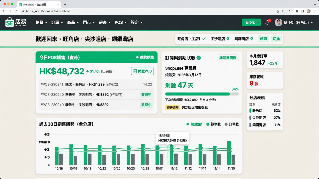 ShopEase 分期付款計劃
